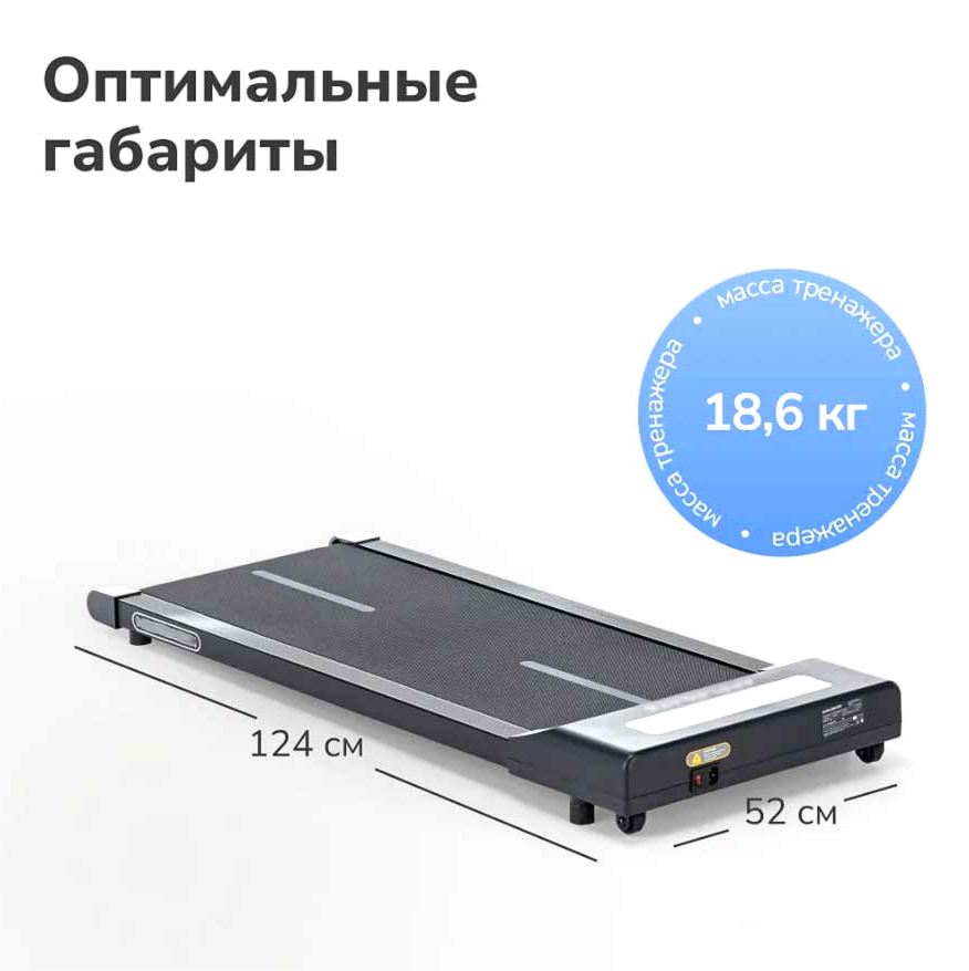 оптимальные габариты