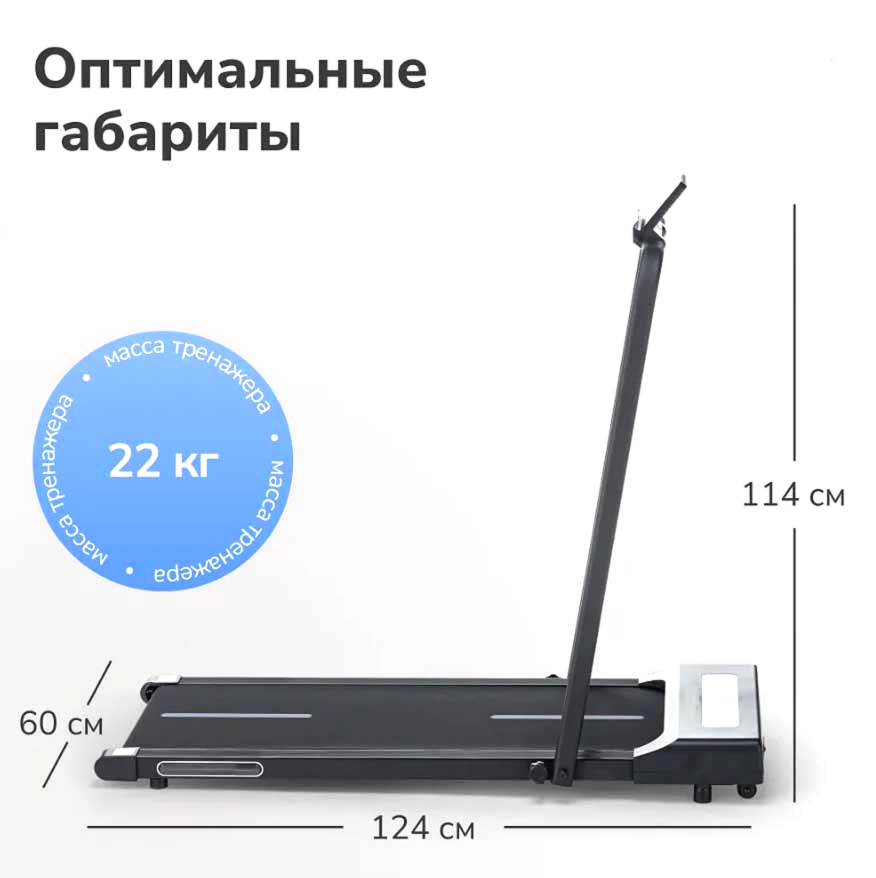 оптимальные габариты